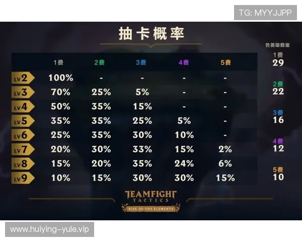 云顶赌场娱乐最新攻略助你轻松赢取丰厚奖金体验极致刺激的线上赌场娱乐玩法全方位解析云顶赌场娱乐安全保障措施与玩家权益保障指南